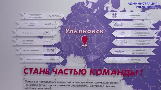 ����������� ���������� �������� � ������� ����������������� ���������