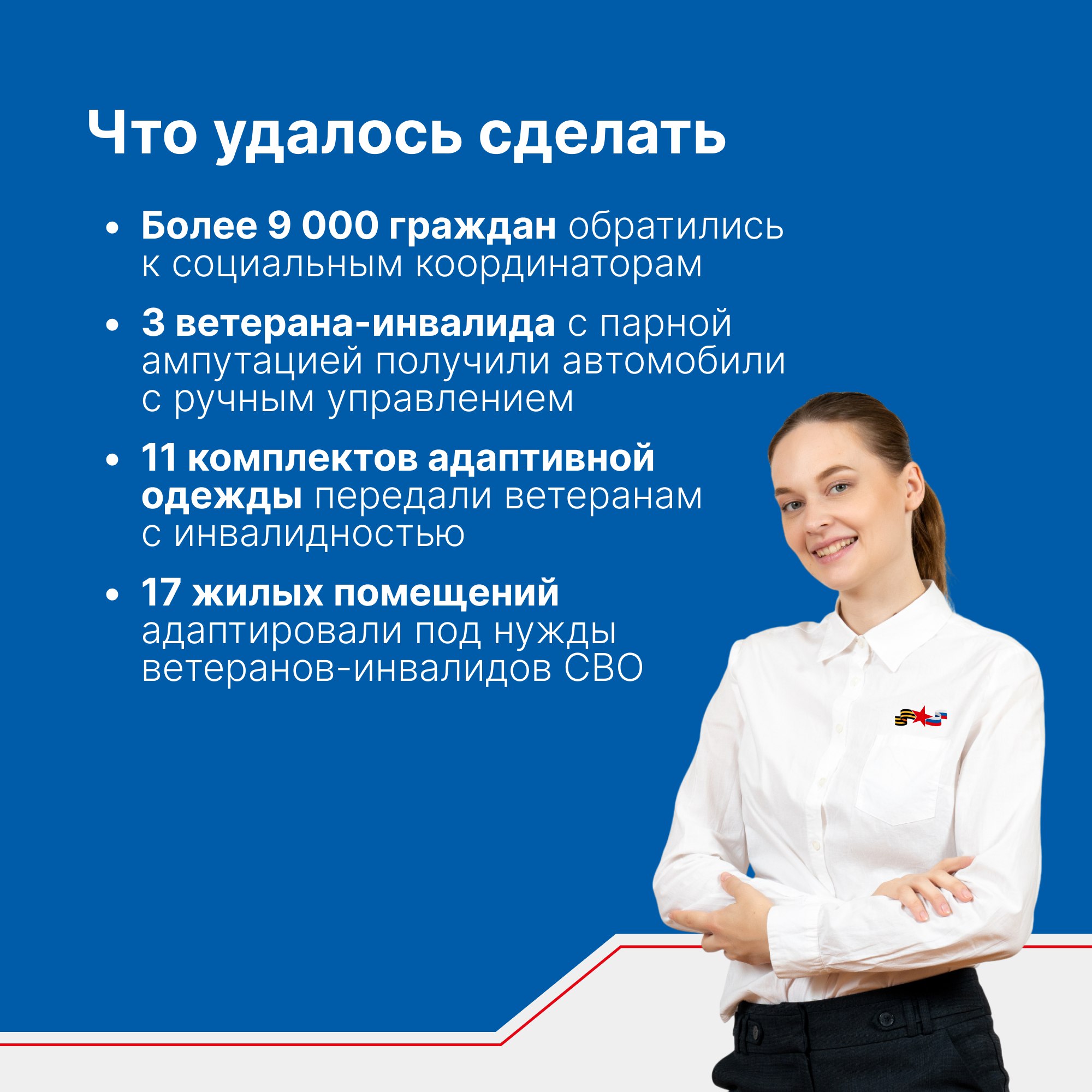 Более 21 000 обращений поступили филиал фонда «Защитники Отечества» по Ульяновской области Более 21 000 обращений поступили филиал фонда «Защитники Отечества» по Ульяновской области