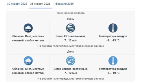 ������, ���������� � ������� ������