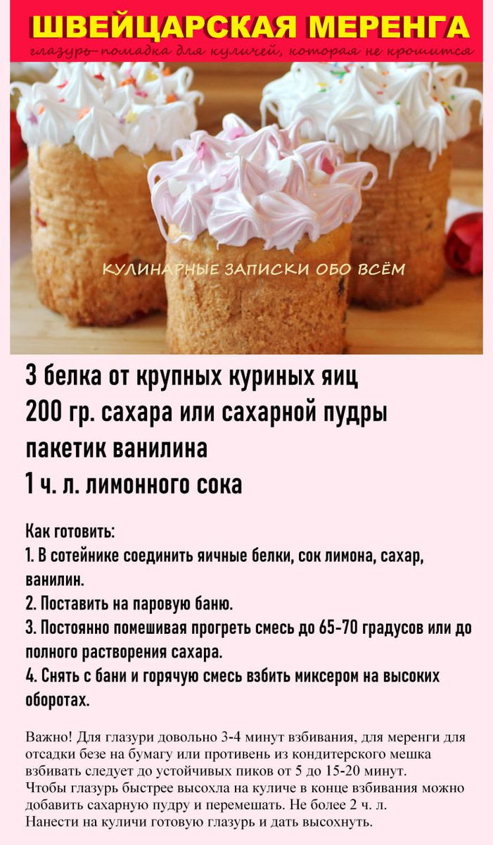 Глазурь для куличей: простые и изысканные рецепты для ваших десертов