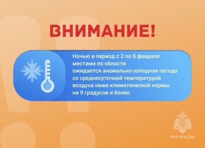 ��������. �������� "���������" ������� ���������: