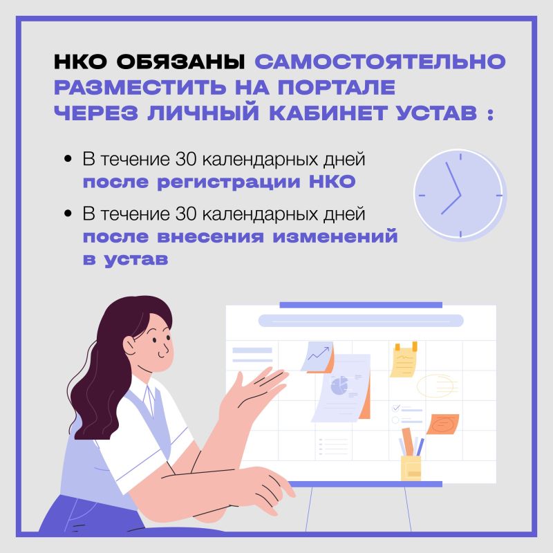 ���������� ���������� � ���������� �������������� �����������