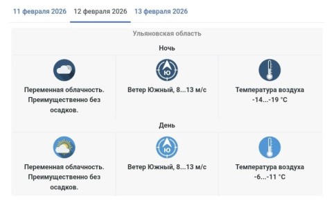 ��������������� ��� �������