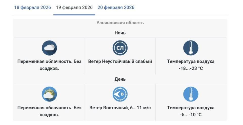 Без осадков и с небольшим похолоданием