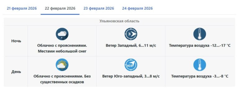 21 ������� ����������� ������� ����� ��������� ��� �������� ������� ����� ������� � ���� ����� ���� �� ����