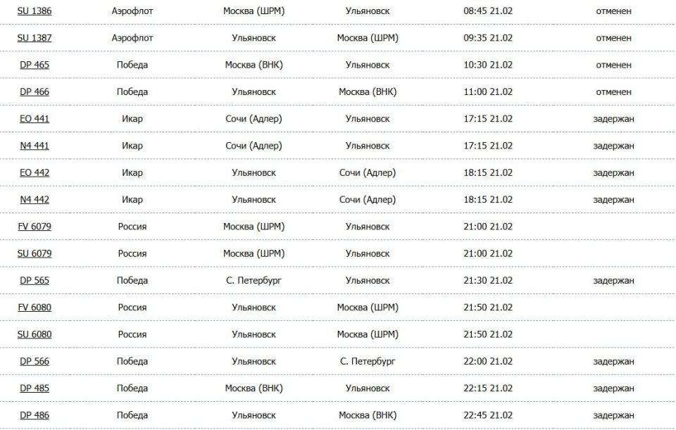 � ���������� 21 ������� �������� � ��������� 12 ������