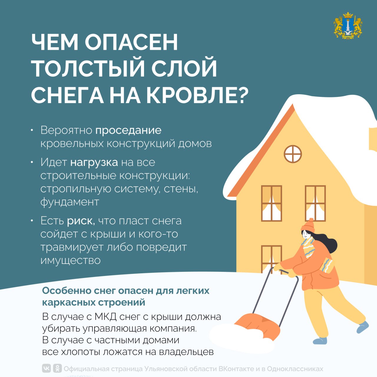 Почему сейчас необходимо срочно чистить крыши частных домов? Почему сейчас необходимо срочно чистить крыши частных домов?