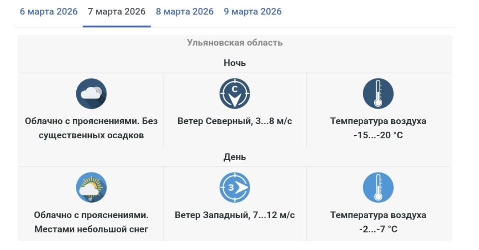 ����������� �� -24, ��������� ����, ������� ������