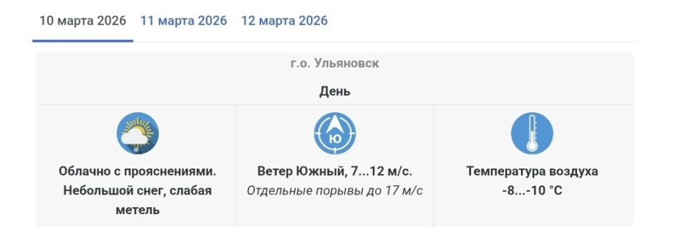 Небольшой снег и слабая метель