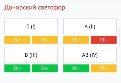 � ��������� ������ �������� ���������� ����������� � ������� ������ ������������� ������ �����