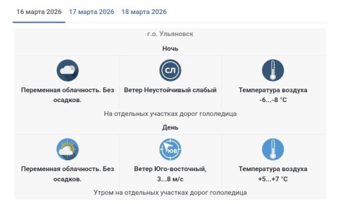 Ульяновцев ожидает гололедица