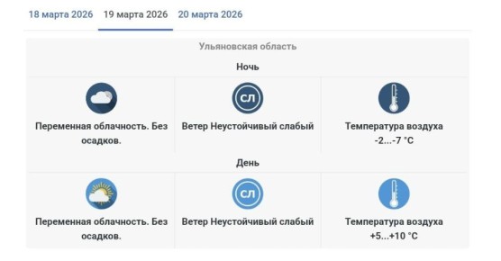 ��������� ����������� � ��� ������������ �������