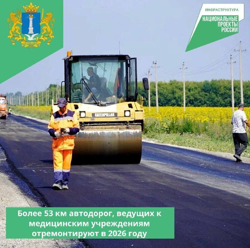 ����� 53 �� ���������, ������� � ����������� �����������, ������������� � ����������� ������� � 2026 ����