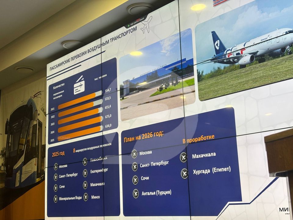 Прямые рейсы из Ульяновска в Египет могут запустить в этом году