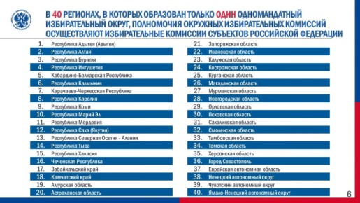 ������� ������� � ���������� ���������� �������� ������������� �������� �� ������� ��������� ������� �� ������������ �/��� ��������������� ���������