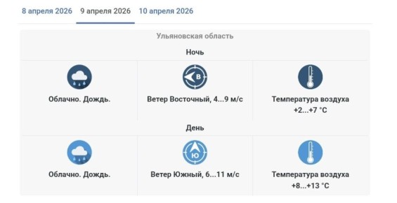 ��������� ����� ������� ���������� � ����� ������� ������