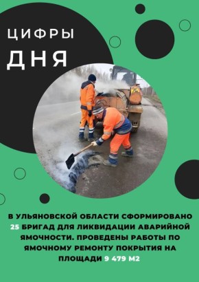 Цифра дня!. #ульяновскаяобласть #ульяновск #дороги