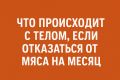 Как отказ от мяса на месяц меняет организм: удивительные результаты и возможные трудности