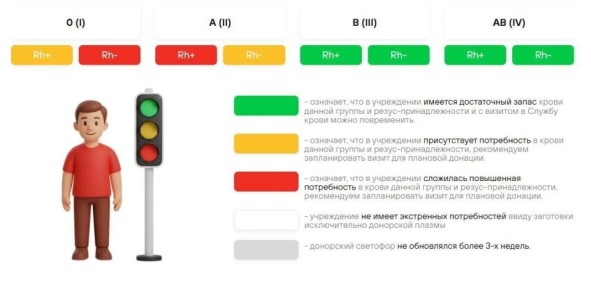 ����� ���������� ������ ���� ������� ������ � ������ ����� �����