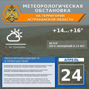 ����������������� ���������� �� 24 ������