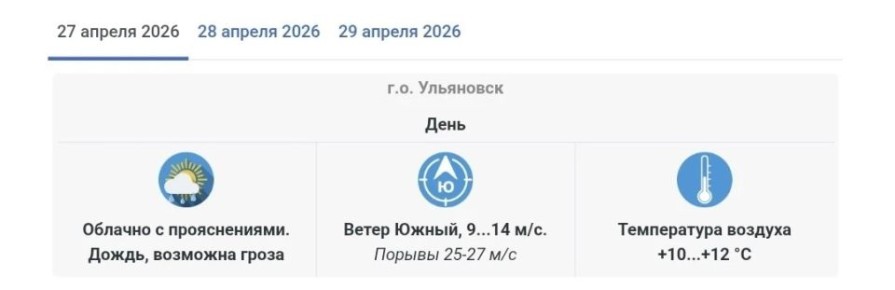 �����, ����� � ������ ����