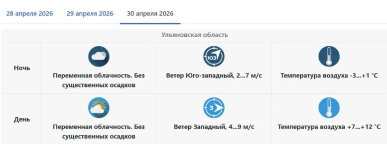 ��������� ���� ������� �� ��������� ��� � ��� �� ����� ��������� � ����������� �������������: