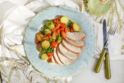 ������� ����: ������� ���� � ������� ������� ������ � ������� �������