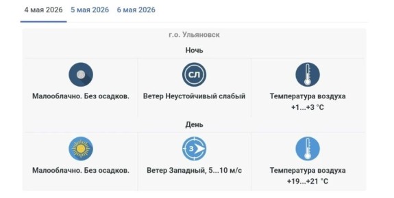 ������ ������� ������ ��� ������ ������� � ������������ ������� �� +25 ��������