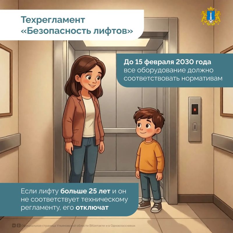 Когда и как правильно подавать документы на замену лифтов в многоквартирном доме? Когда и как правильно подавать документы на замену лифтов в многоквартирном доме?