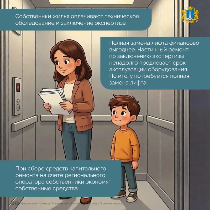 Когда и как правильно подавать документы на замену лифтов в многоквартирном доме? Когда и как правильно подавать документы на замену лифтов в многоквартирном доме?