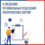 Уважаемые представители региональных отделений политических партий!