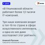 ���������� ������� ������� �� ����-2026 �������, ��� ����������� ������� ����� �� ������ ������� �����, �� � IT-�����������