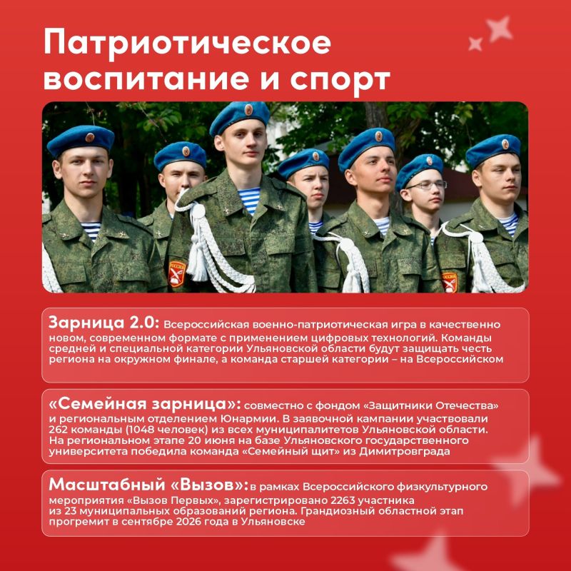 «Движение Первых» продолжает обновление «Движение Первых» продолжает обновление