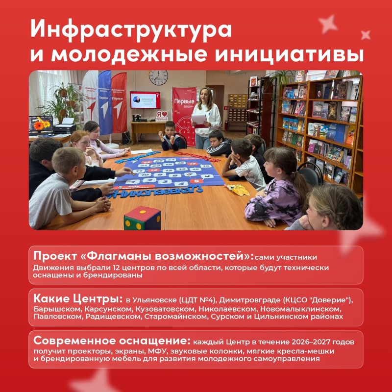 «Движение Первых» продолжает обновление «Движение Первых» продолжает обновление