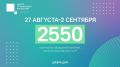 ������ 2,5 ������ ��������� ������� ���������� ����������� ������ ���������� �������� �� ��������� ������