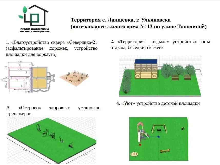 Активные жителя предлагают инициативы по благоустройству парков, школ и придомовых территорий Активные жителя предлагают инициативы по благоустройству парков, школ и придомовых территорий