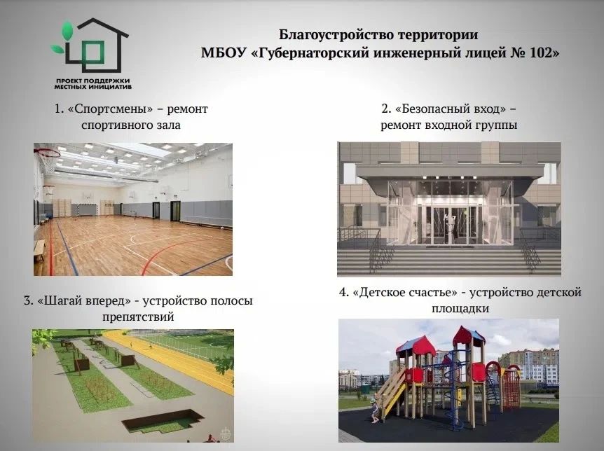 Активные жителя предлагают инициативы по благоустройству парков, школ и придомовых территорий Активные жителя предлагают инициативы по благоустройству парков, школ и придомовых территорий