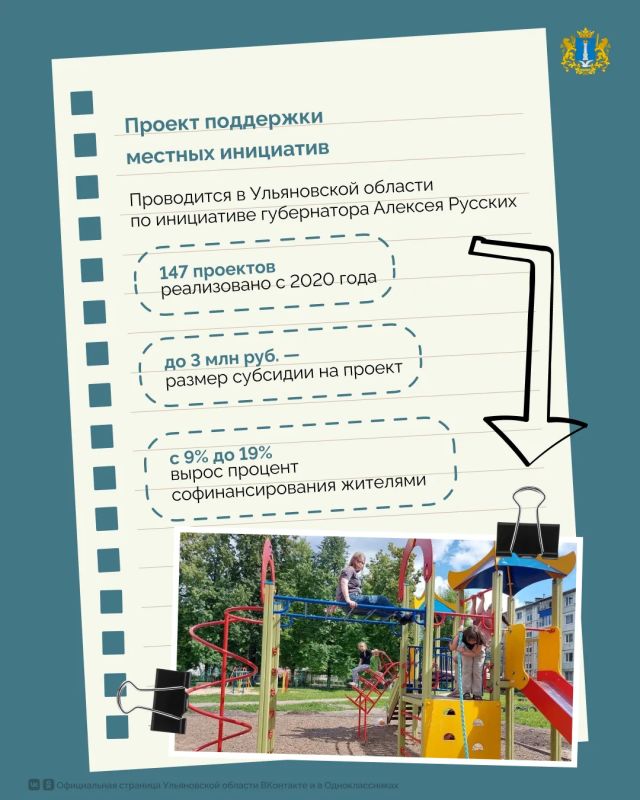 Как преобразить свой двор, отремонтировать дорогу или поставить новую детскую площадку за счет бюджета? Как преобразить свой двор, отремонтировать дорогу или поставить новую детскую площадку за счет бюджета?