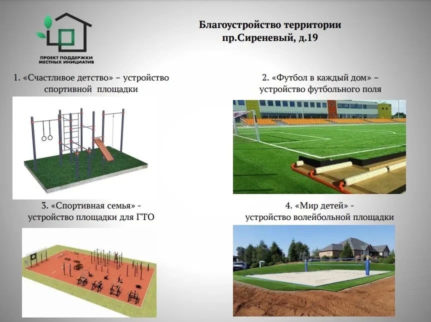 Активные жителя предлагают инициативы по благоустройству парков, школ и придомовых территорий Активные жителя предлагают инициативы по благоустройству парков, школ и придомовых территорий