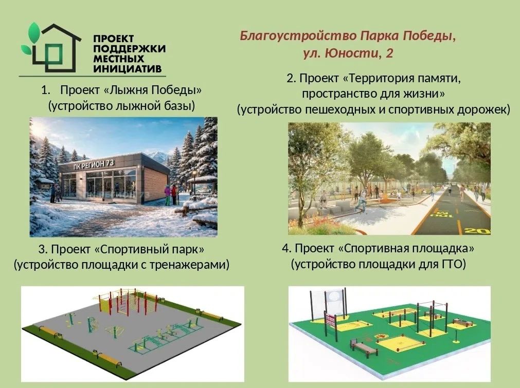 Активные жителя предлагают инициативы по благоустройству парков, школ и придомовых территорий Активные жителя предлагают инициативы по благоустройству парков, школ и придомовых территорий