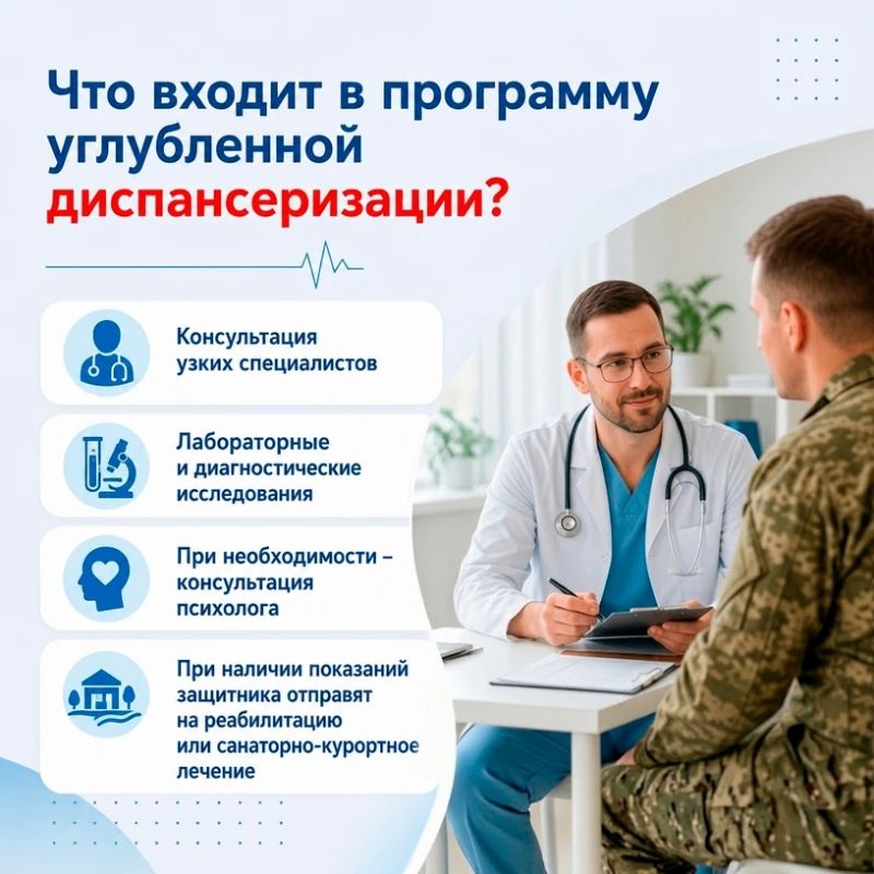 Забота о здоровье защитников: всё об углубленной диспансеризации Забота о здоровье защитников: всё об углубленной диспансеризации