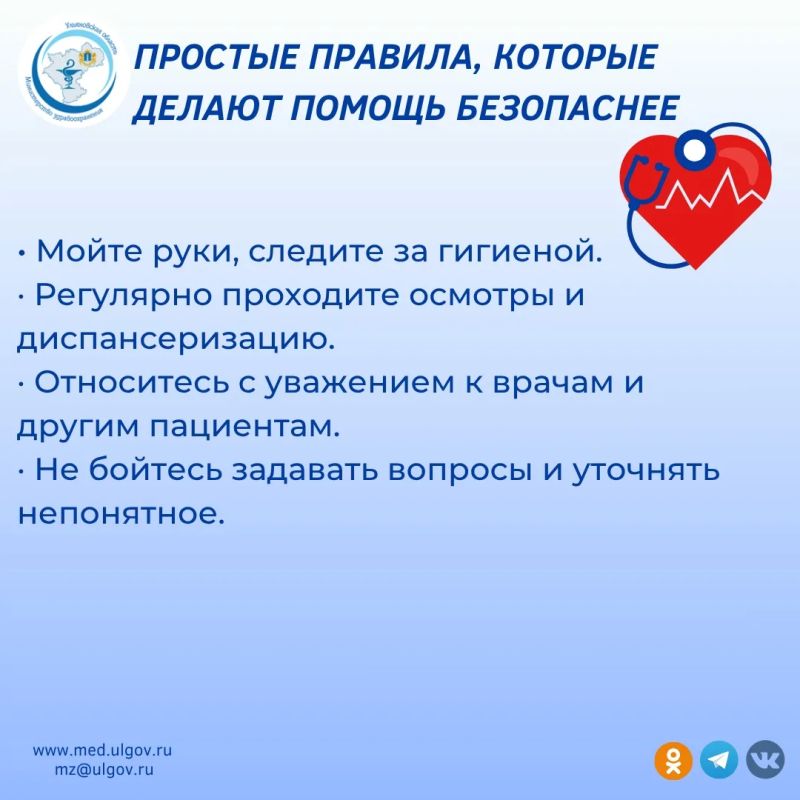 Безопасная медицинская помощь — ответственность врача и пациента Безопасная медицинская помощь — ответственность врача и пациента