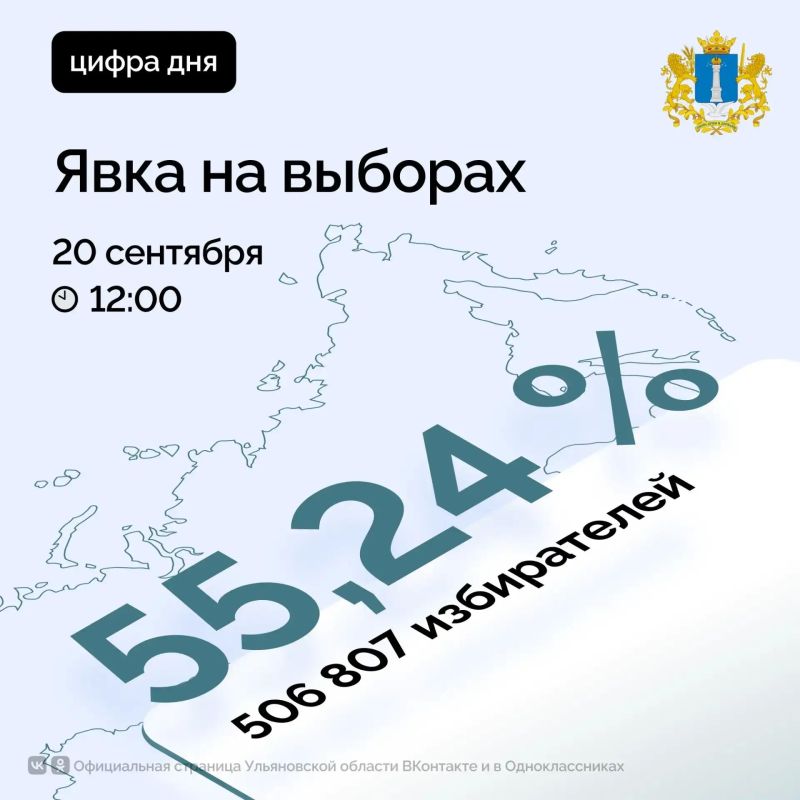 506 807 жителей Ульяновской области уже отдали свой голос на выборах губернатора и депутатов Государственной думы