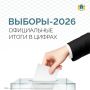 Итоги выборов в Ульяновской области утвердили официально