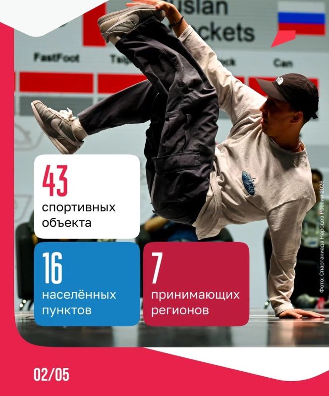 326 комплектов медалей уже нашли своих обладателей на Спартакиаде народов России! 326 комплектов медалей уже нашли своих обладателей на Спартакиаде народов России!