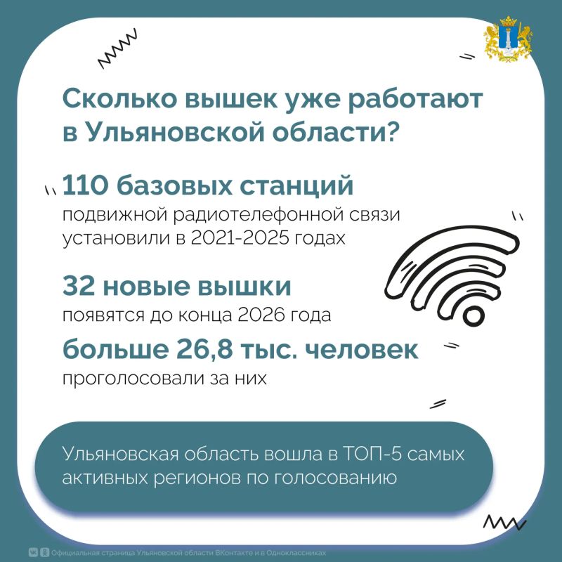 Как подключить интернет бабушке в деревне? Как подключить интернет бабушке в деревне?