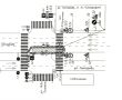 В центре Ульяновска ограничат движение транспорта