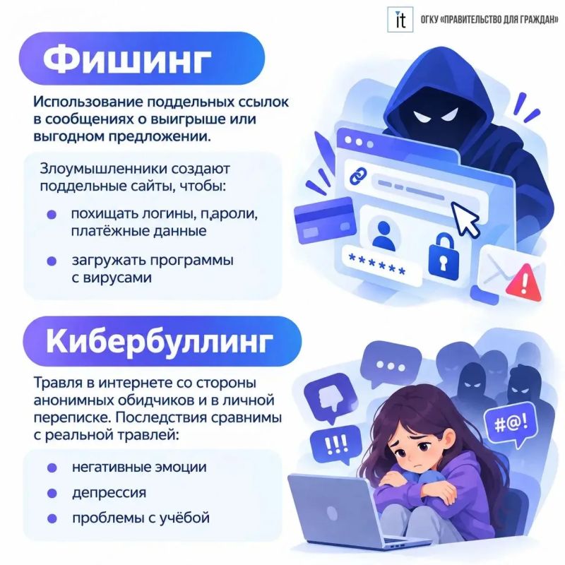 Угрозы для детей в интернете: что необходимо учитывать взрослым Угрозы для детей в интернете: что необходимо учитывать взрослым
