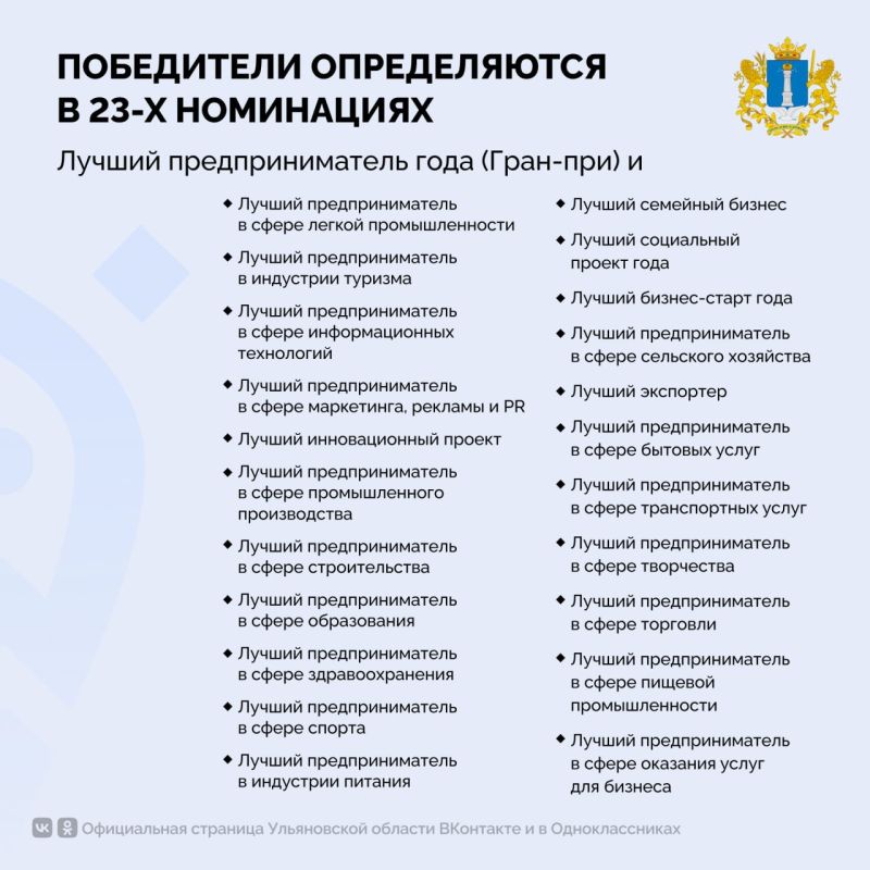 Ульяновской области стартовал прием заявок на региональную премию «Предприниматель года», которая проводится с 2013 года Ульяновской области стартовал прием заявок на региональную премию «Предприниматель года», которая проводится с 2013 года