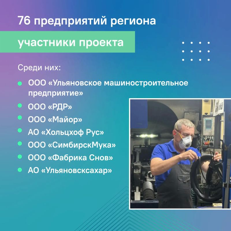 Как бережливые технологии меняют экономику Ульяновской области? Как бережливые технологии меняют экономику Ульяновской области?